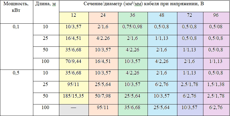 table_2.png