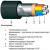 Кабель АВБбШв 4х185(ож)-1 в интернет-магазине «Элмартс»