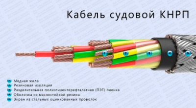 Кабель КНРП 3х2,5 в интернет-магазине «Элмартс»