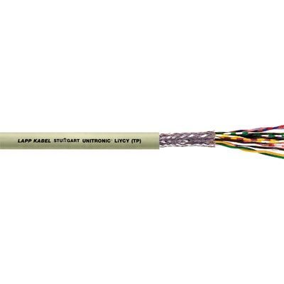 Кабель LiYCY VDE 0812 4x2x0,9 в интернет-магазине «Элмартс»