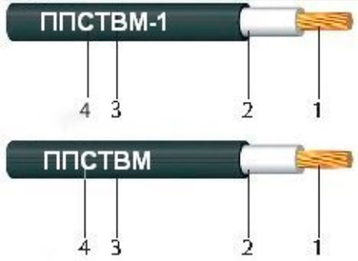 Кабель ППСТВМнг(А) 10-4 в интернет-магазине «Элмартс»