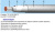 Провод ПТЛ-200 6 в интернет-магазине «Элмартс»