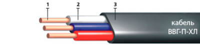 Кабель ВВГ-П-ХЛ 3х2,5-0,66 в интернет-магазине «Элмартс»