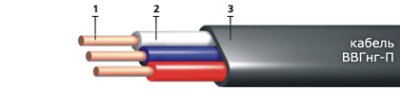 Кабель ВВГнг(А)-П 3х10(ож)-1 в интернет-магазине «Элмартс»